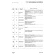 Komatsu PC750-6, PC750LC-6, PC750SE-6 (SN: 11001-), PC800-6, PC800SE-6 (SN: 31001-) Crawler Excavators Shop Manual (SEBM025305)