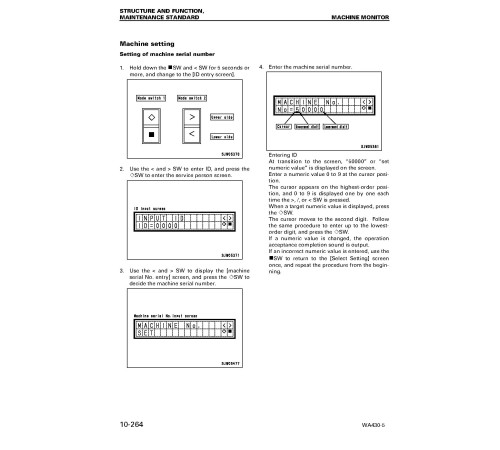 Komatsu WA430-5 (SN from 60001) 4WD Wheeled Loaders (Japan) Workshop Manual (SEBM025405) Komatsu WA430-5 (SN from 60001) 4WD Wheeled Loaders (Japan) Workshop Manual (SEBM025405)