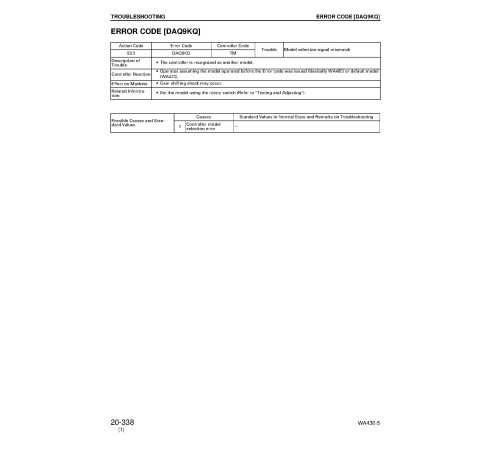 Komatsu WA430-5 (SN from 60001) 4WD Wheeled Loaders (Japan) Workshop Manual (SEBM025405) Komatsu WA430-5 (SN from 60001) 4WD Wheeled Loaders (Japan) Workshop Manual (SEBM025405)