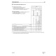Komatsu WA430-5 (SN from 60001) 4WD Wheeled Loaders (Japan) Workshop Manual (SEBM025405)