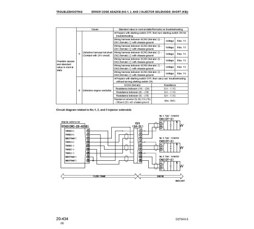 Komatsu D275AX-5 (SN: 20001-30000) Crawler Dozers (Japan) Workshop Manual (SEBM025511) Komatsu D275AX-5 (SN: 20001-30000) Crawler Dozers (Japan) Workshop Manual (SEBM025511)