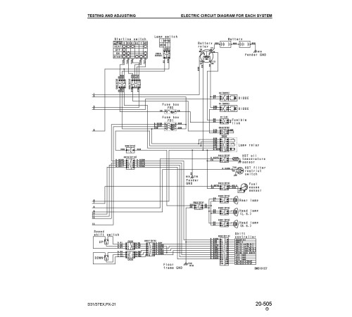 Komatsu D31EX-21, D31PX-21, D37EX-21 and D37PX-21 Crawler Dozers Workshop Manual (SEBM025607) Komatsu D31EX-21, D31PX-21, D37EX-21 and D37PX-21 Crawler Dozers Workshop Manual (SEBM025607)