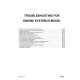 Komatsu D31EX-21, D31PX-21, D37EX-21 and D37PX-21 Crawler Dozers (Japan) Workshop Manual (SEBM025608)