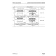 Komatsu PC300-7,PC300LC-7 (SN:40001-50000), PC350-7, PC350LC-7 (SN:20001-30000) Crawler Excavators Workshop Manual (SEBM025811)