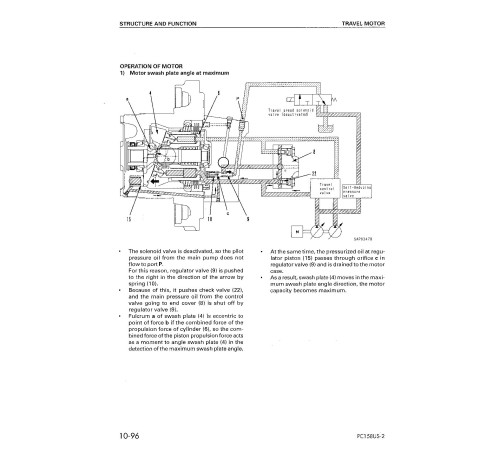 Komatsu PC158US-2 and PC158USLC-2 (SN from 10001) Crawler Excavators (Japan) Workshop Manual (SEBM026504) Komatsu PC158US-2 and PC158USLC-2 (SN from 10001) Crawler Excavators (Japan) Workshop Manual (SEBM026504)