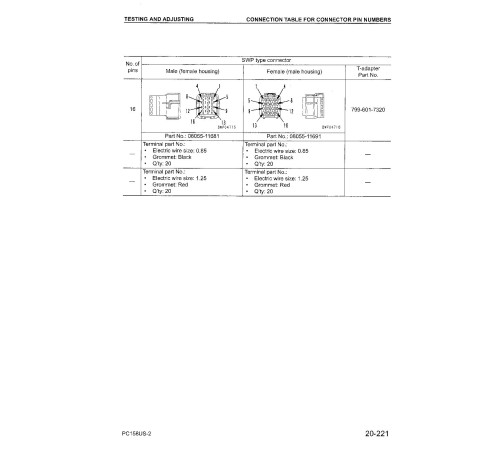 Komatsu PC158US-2 and PC158USLC-2 (SN from 10001) Crawler Excavators (Japan) Workshop Manual (SEBM026504) Komatsu PC158US-2 and PC158USLC-2 (SN from 10001) Crawler Excavators (Japan) Workshop Manual (SEBM026504)