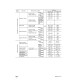 Komatsu D65EX-12 (SN from 65209) and D65PX-12 (SN from 65275) Crawler Dozers (Europe) Workshop Manual (SEBM027202)