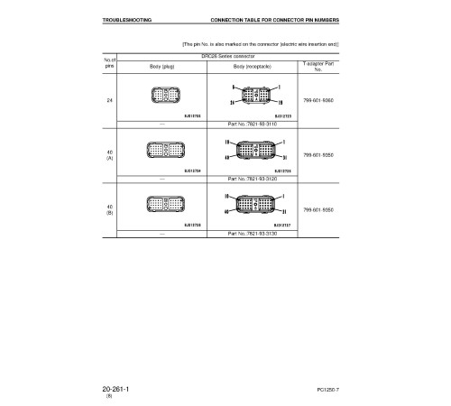 Komatsu PC1250-7, PC1250LC-7 and PC1250SP-7 (SN: 20001-) Crawler Excavators (Japan) Workshop Manual (SEBM027311) Komatsu PC1250-7, PC1250LC-7 and PC1250SP-7 (SN: 20001-) Crawler Excavators (Japan) Workshop Manual (SEBM027311)