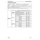 Komatsu WA400-5 (SN from 70001) 4WD Wheeled Loaders (Japan) Workshop Manual (SEBM028006)