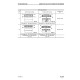 Komatsu PC160LC-7 (SN from 10001) Crawler Excavators (Japan) Workshop Manual (SEBM028606)