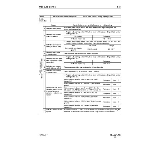 Komatsu PC160LC-7 (SN from 10001) Crawler Excavators (Japan) Workshop Manual (SEBM028606) Komatsu PC160LC-7 (SN from 10001) Crawler Excavators (Japan) Workshop Manual (SEBM028606)