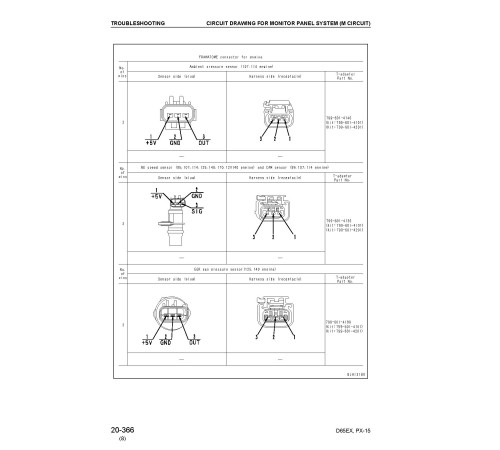 Komatsu D65EX-15, D65PX-15, D65WX-15 (SN from 67001) Crawler Dozers with 6D125E-3 engines (Japan) Workshop Manual (SEBM029508) Komatsu D65EX-15, D65PX-15, D65WX-15 (SN from 67001) Crawler Dozers with 6D125E-3 engines (Japan) Workshop Manual (SEBM029508)