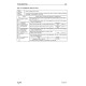 Komatsu PC228US-3 and PC228USLC-3 (SN: 30001-40000) Crawler Excavators (Japan) Workshop Manual (SEBM030506)