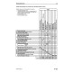 Komatsu PC600-7 and PC600LC-7 (SN from 20001) Crawler Excavators (Japan) Workshop Manual (SEBM031206)
