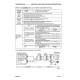 Komatsu D275AX-5 Landfill specification (SN from 20001) Crawler Dozers (Japan) Workshop Manual (SEBM032700)
