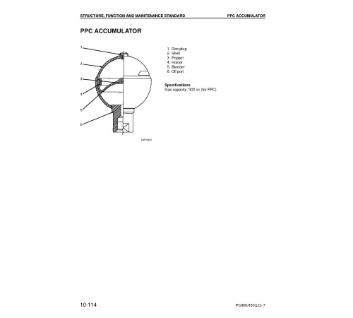 Komatsu PC400-7, PC400LC-7 (SN:50001-), PC450-7, PC450LC-7 (SN: 20001-) Crawler Excavators (Japan) Workshop Manual (SEBM033012) Komatsu PC400-7, PC400LC-7 (SN:50001-), PC450-7, PC450LC-7 (SN: 20001-) Crawler Excavators (Japan) Workshop Manual (SEBM033012)