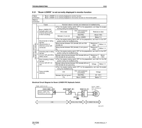 Komatsu PC400-7, PC400LC-7 (SN:50001-), PC450-7, PC450LC-7 (SN: 20001-) Crawler Excavators (Japan) Workshop Manual (SEBM033012) Komatsu PC400-7, PC400LC-7 (SN:50001-), PC450-7, PC450LC-7 (SN: 20001-) Crawler Excavators (Japan) Workshop Manual (SEBM033012)