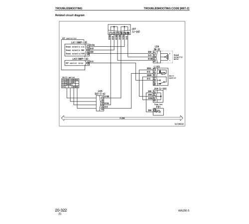 Komatsu WA250-5, WA250L-5 Wheel Loaders and WA250PT-5, WA250PTL-5 Parallel Tool Cariers (Japan) Workshop Manual (SEBM033208) Komatsu WA250-5, WA250L-5 Wheel Loaders and WA250PT-5, WA250PTL-5 Parallel Tool Cariers (Japan) Workshop Manual (SEBM033208)