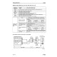 Komatsu D475A-5 (SN: 20001-30000) Crawler Dozers (Japan) Workshop Manual (SEBM033708)