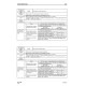 Komatsu D475A-5 (SN: 20001-30000) Crawler Dozers (Japan) Workshop Manual (SEBM033708)
