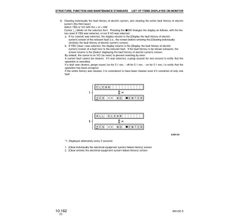 Komatsu WA150-5 and WA150L-5 4WD Wheeled Loaders (Japan) Workshop Manual (SEBM033808)