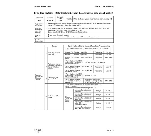 Komatsu WA150-5 and WA150L-5 4WD Wheeled Loaders (Japan) Workshop Manual (SEBM033808)