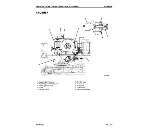 Komatsu BR380JG-1 (SN: 01001-02000) Mobile Crushers (Japan) Workshop Manual (SEBM034104) Komatsu BR380JG-1 (SN: 01001-02000) Mobile Crushers (Japan) Workshop Manual (SEBM034104)