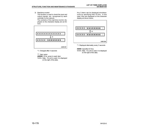 Komatsu WA320-5 (SN from 60001) 4WD Wheeled Loaders (Japan) Workshop Manual (SEBM034607) Komatsu WA320-5 (SN from 60001) 4WD Wheeled Loaders (Japan) Workshop Manual (SEBM034607)