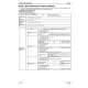 Komatsu WA320-5 (SN from 60001) 4WD Wheeled Loaders (Japan) Workshop Manual (SEBM034607)