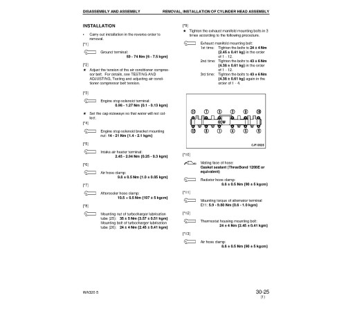 Komatsu WA320-5 (SN from 60001) 4WD Wheeled Loaders (Japan) Workshop Manual (SEBM034607) Komatsu WA320-5 (SN from 60001) 4WD Wheeled Loaders (Japan) Workshop Manual (SEBM034607)