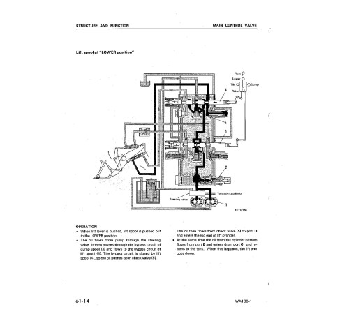 Komatsu WA180-1 (SN from 10001) 4WD Wheeled Loaders Workshop Manual (SEBM034906)