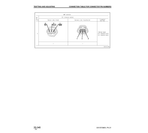 Komatsu D31EX-21, D31PX-21, D37EX-21, D37PX-21, D39EX-21 and D39PX-21 Crawler Dozers (Japan) Workshop Manual (SEBM035005) Komatsu D31EX-21, D31PX-21, D37EX-21, D37PX-21, D39EX-21 and D39PX-21 Crawler Dozers (Japan) Workshop Manual (SEBM035005)