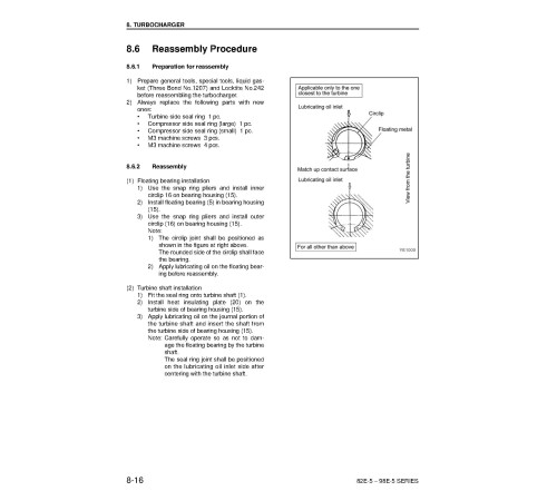 Komatsu 3D82AE-5, (S)3D84E-5, 3D88E-5, 4D84E-5, (S)4D88E-5, 4D94LE-2, (S)4D98E Diesel Engines Workshop Manual (SEBM035103) Komatsu 3D82AE-5, (S)3D84E-5, 3D88E-5, 4D84E-5, (S)4D88E-5, 4D94LE-2, (S)4D98E Diesel Engines Workshop Manual (SEBM035103)