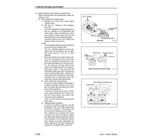Komatsu 3D82AE-5, (S)3D84E-5, 3D88E-5, 4D84E-5, (S)4D88E-5, 4D94LE-2, (S)4D98E Diesel Engines Workshop Manual (SEBM035103) Komatsu 3D82AE-5, (S)3D84E-5, 3D88E-5, 4D84E-5, (S)4D88E-5, 4D94LE-2, (S)4D98E Diesel Engines Workshop Manual (SEBM035103)