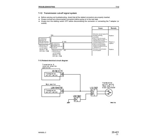 Komatsu WA900L-3 (SN from 52001) 4WD Wheeled Loaders (Japan) Workshop Manual (SEBM035704)