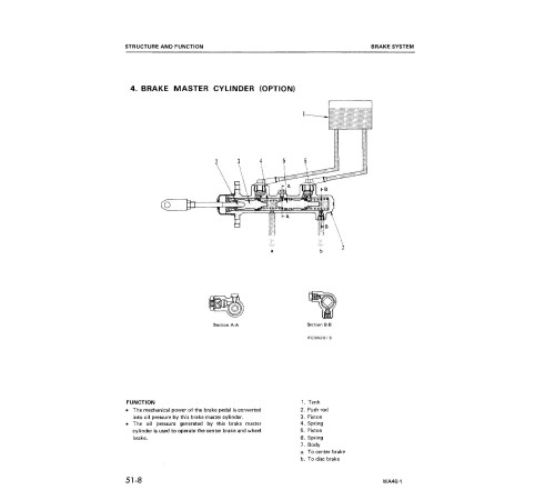 Komatsu WA40-1 (SN from 1001) 4WD Wheeled Loaders (Japan) Workshop Manual (SEBM03630101) Komatsu WA40-1 (SN from 1001) 4WD Wheeled Loaders (Japan) Workshop Manual (SEBM03630101)