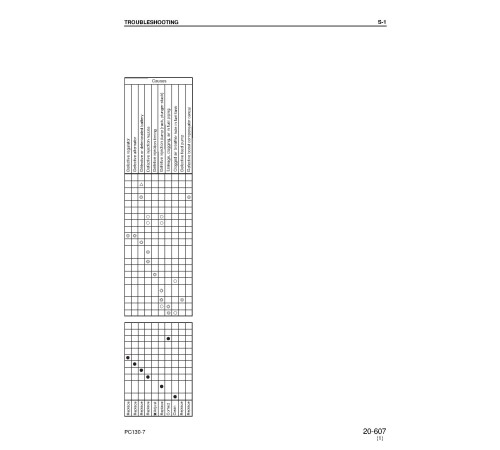Komatsu PC130-7K (SN from 70001) Crawler Excavators (United Kingdom) Workshop Manual (SEBM036303) Komatsu PC130-7K (SN from 70001) Crawler Excavators (United Kingdom) Workshop Manual (SEBM036303)