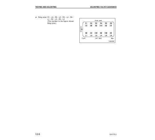 Komatsu SA12V170E-2 Diesel Engines (Japan) Workshop Manual (SEBM036601) Komatsu SA12V170E-2 Diesel Engines (Japan) Workshop Manual (SEBM036601)