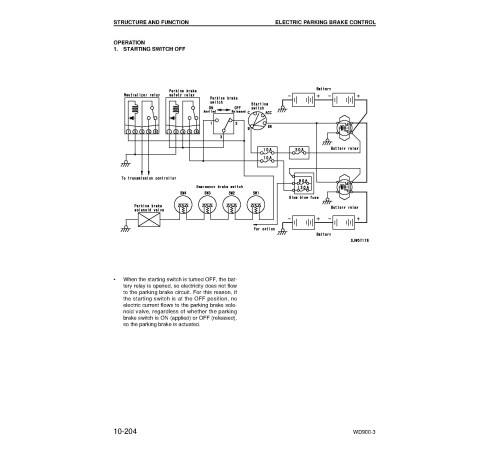 Komatsu WD900-3 (SN from 50001) Wheeled Dozers (Japan) Workshop Manual (SEBM036903) Komatsu WD900-3 (SN from 50001) Wheeled Dozers (Japan) Workshop Manual (SEBM036903)