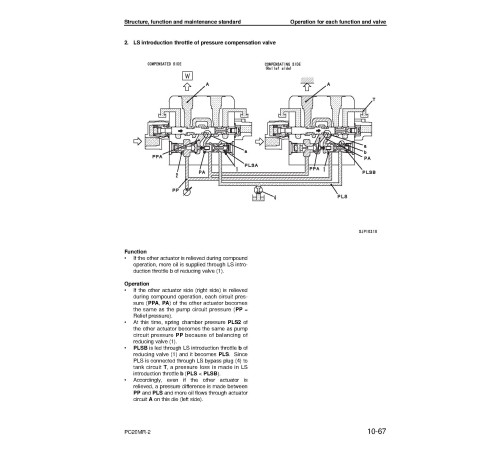 Komatsu PC20MR-2 (SN from 15001) Crawler Excavators (Japan) Workshop Manual (SEBM037001) Komatsu PC20MR-2 (SN from 15001) Crawler Excavators (Japan) Workshop Manual (SEBM037001)