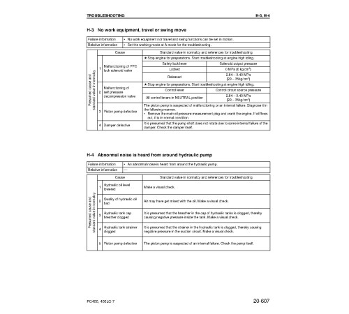 Komatsu PC400-7 and PC400LC-7 (SN from 50001) Crawler Excavators (Japan) Workshop Manual (SEBM037602) Komatsu PC400-7 and PC400LC-7 (SN from 50001) Crawler Excavators (Japan) Workshop Manual (SEBM037602)