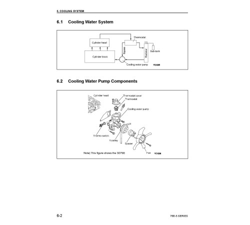 Komatsu 2D70E-5 and 3D76E-5 Diesel Engines (Japan) Workshop Manual (SEBM037701) Komatsu 2D70E-5 and 3D76E-5 Diesel Engines (Japan) Workshop Manual (SEBM037701)