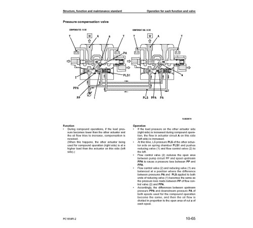 Komatsu PC18MR-2 (SN: 15001-20000) Crawler Excavators (Japan) Workshop Manual (SEBM038404) Komatsu PC18MR-2 (SN: 15001-20000) Crawler Excavators (Japan) Workshop Manual (SEBM038404)