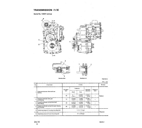 Komatsu WA70-1 (SN from 10001) 4WD Wheeled Loaders (Japan) Workshop Manual (SEBM04150104)