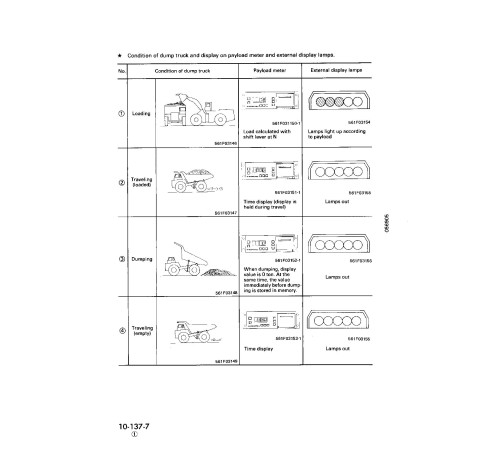 Komatsu HD465-5 (SN: 04001-04625) Rigid Dump Trucks (Japan) Workshop Manual (SEBM05690507) Komatsu HD465-5 (SN: 04001-04625) Rigid Dump Trucks (Japan) Workshop Manual (SEBM05690507)