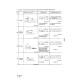 Komatsu HD465-5 (SN: 04001-04625) Rigid Dump Trucks (Japan) Workshop Manual (SEBM05690507)
