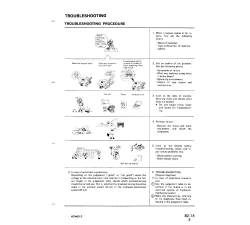 Komatsu HD465-3 (SN from 02001) Rigid Dump Trucks (Japan) Workshop Manual (SEBM0569S308) Komatsu HD465-3 (SN from 02001) Rigid Dump Trucks (Japan) Workshop Manual (SEBM0569S308)