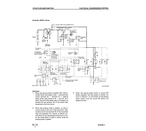 Komatsu WA450-1 and WA450-1-L 4WD Wheeled Loaders (Japan) Workshop Manual (SEBMA4210108) Komatsu WA450-1 and WA450-1-L 4WD Wheeled Loaders (Japan) Workshop Manual (SEBMA4210108)