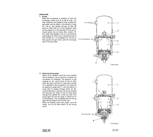 Komatsu GD611A/R, GD613A/R, GD615A, GD621A/R, GD622A, GD623A/R, GD625A, GD661A, GD663A, GD672A Motor Grader Shop Manual (SEBMG6150109) Komatsu GD611A/R, GD613A/R, GD615A, GD621A/R, GD622A, GD623A/R, GD625A, GD661A, GD663A, GD672A Motor Grader Shop Manual (SEBMG6150109)