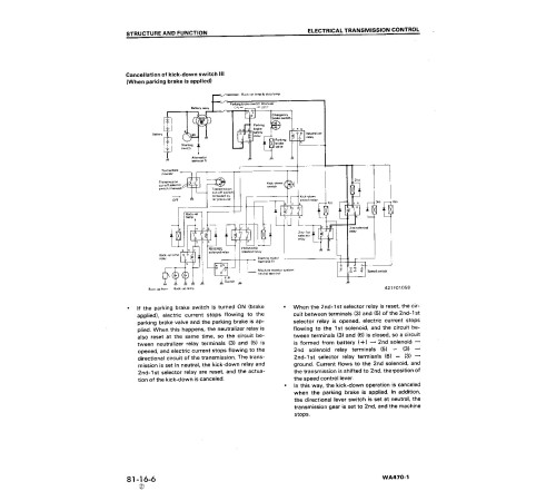 Komatsu WA470-1 (SN from 10001) 4WD Wheeled Loaders (Japan) Workshop Manual (SEBMU4210106)